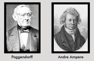 Poggenamp manufacturing facility